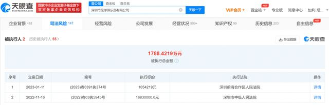 足球报：海港队从11月开始物色新主帅，哈维尔没达到续约的条件据《足球报》报道，上海海港队从11月底开始物色新的主教练，哈维尔没达到和海港队续约的条件。